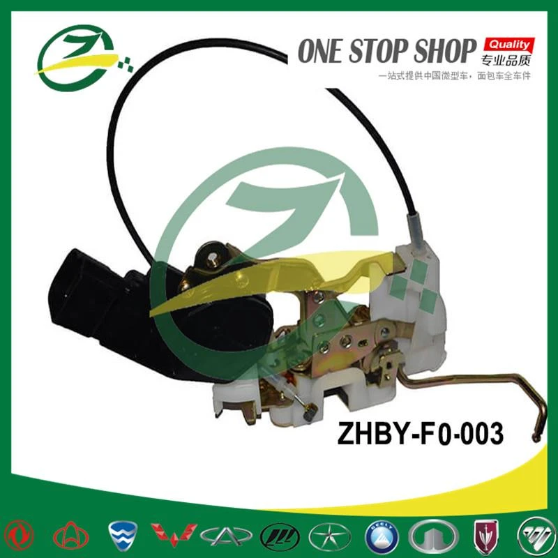 Clasificarea motoarelor auto